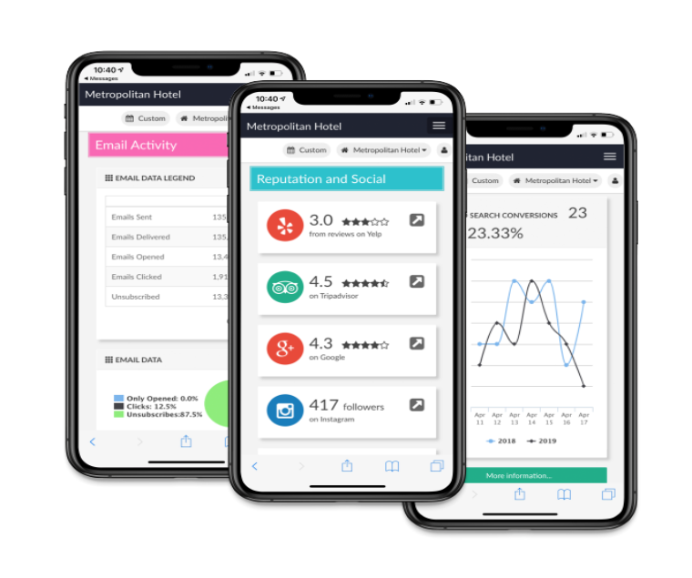 Host_Revenue-HasTech